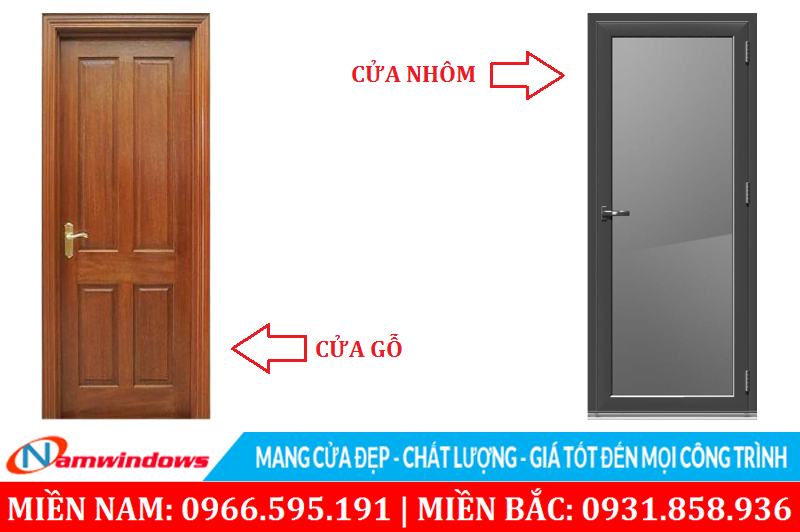 Tên gọi của một loại cửa