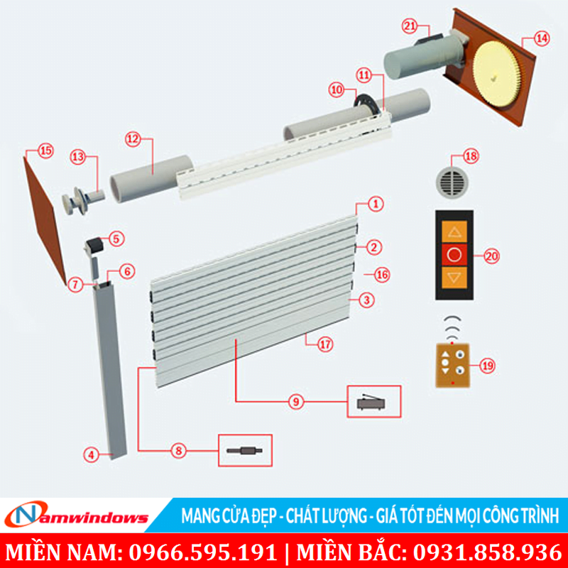 Cấu tạo cửa cuốn