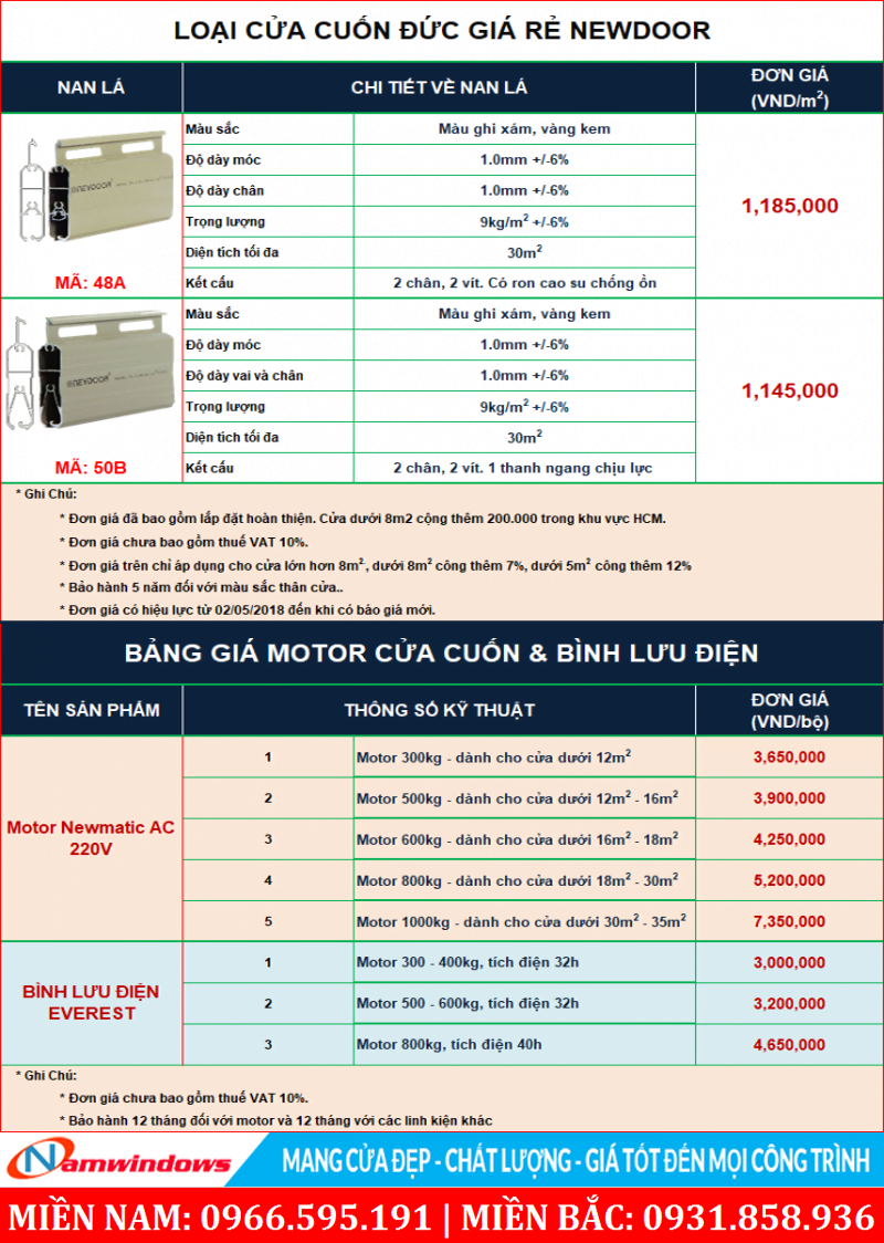 Báo giá cửa cuốn giá rẻ công nghệ đức