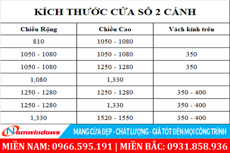 Kích thước cửa sổ 2 cánh