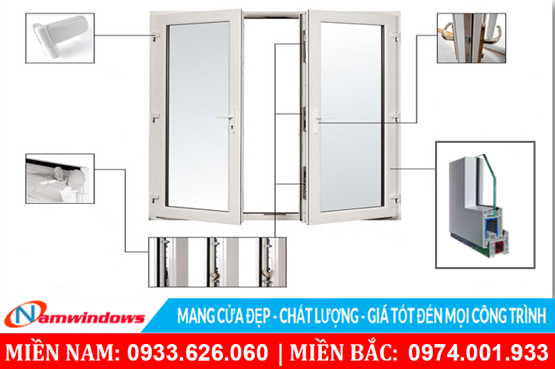 Cấu tạo cửa nhựa lõi thép