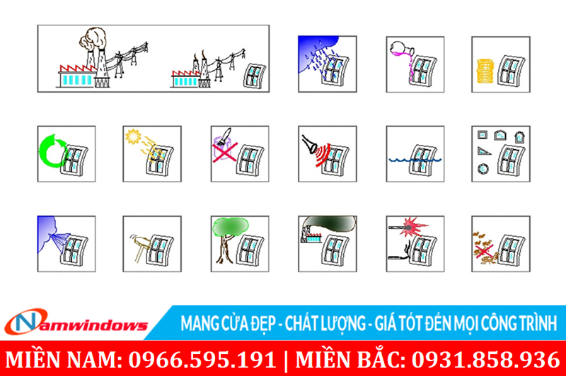 Những uu điểm và nhược điểm cửa nhựa lõi thép