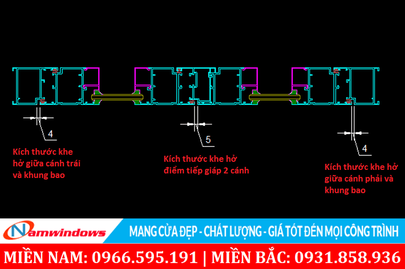 Khe hở giữa các điểm cuối của cánh