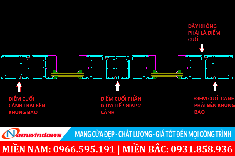 Mặt cắt chiều ngang cửa nhôm Xingfa hệ 55