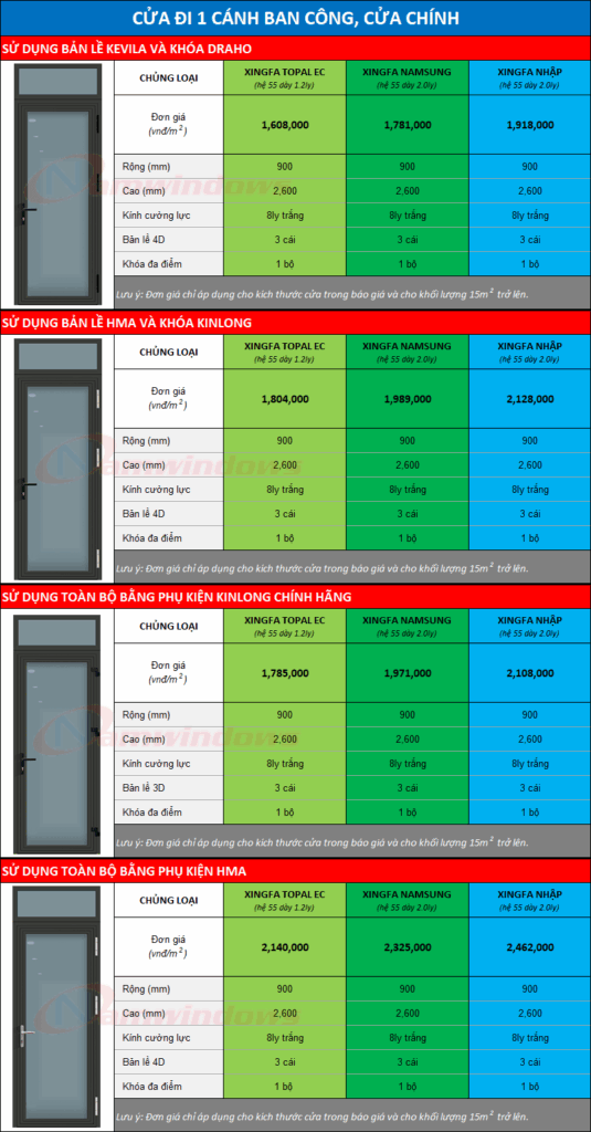 Báo giá cửa nhôm xingfa 1 cánh ban công
