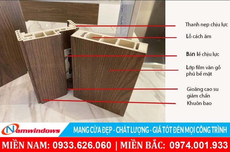 cấu tạo cửa nhựa composite