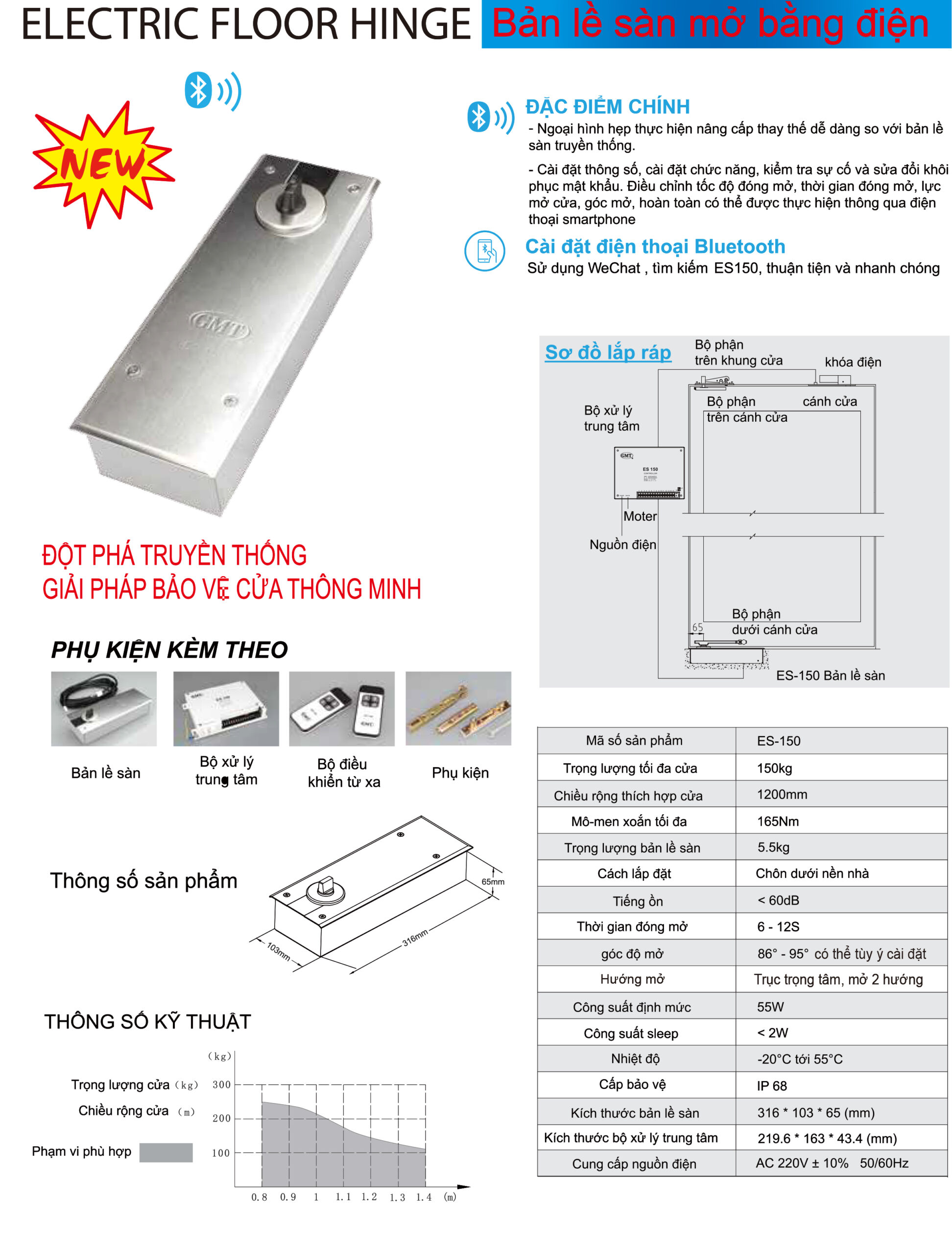 Thông số kỹ thuật bản lề sàn GMT ES-150 có Bluetooth mở từ xa