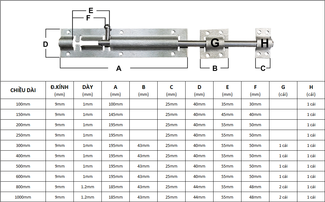 Thông số kích thước chốt cửa Inox 201 nhiều kích thước dài