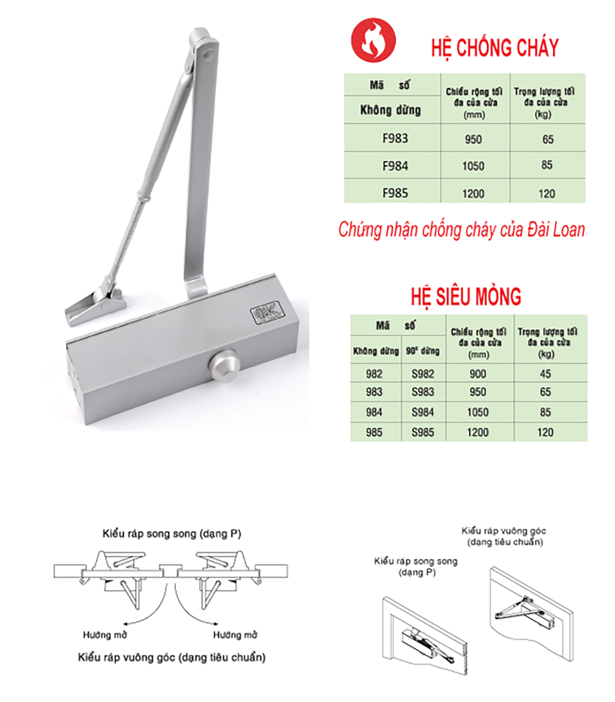 Thông tin tay co thủy lực OK Đài Loan