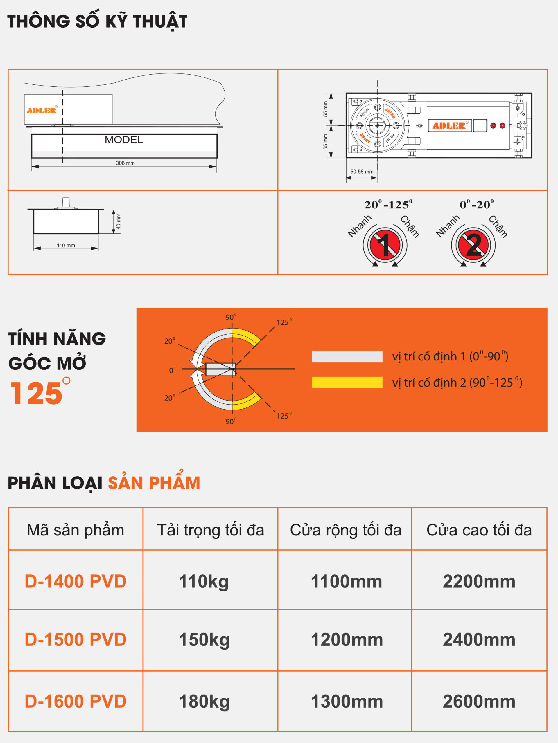 Thông số kỹ thuật bản lề ADLER dòng D mạ PVD vàng