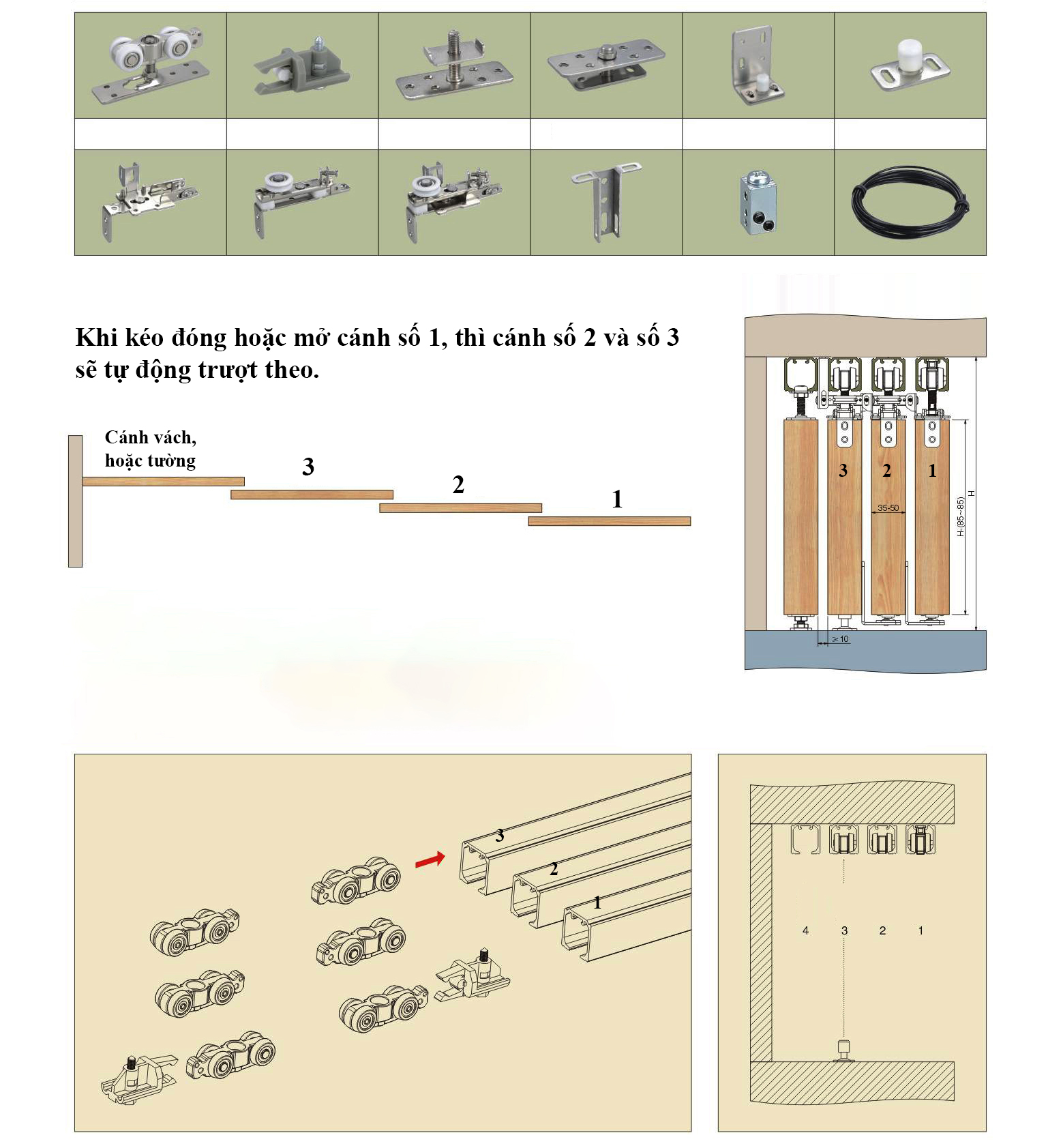 Bộ bánh xe lùa 3 cánh bán tự động BXL008-172B không giảm chấn