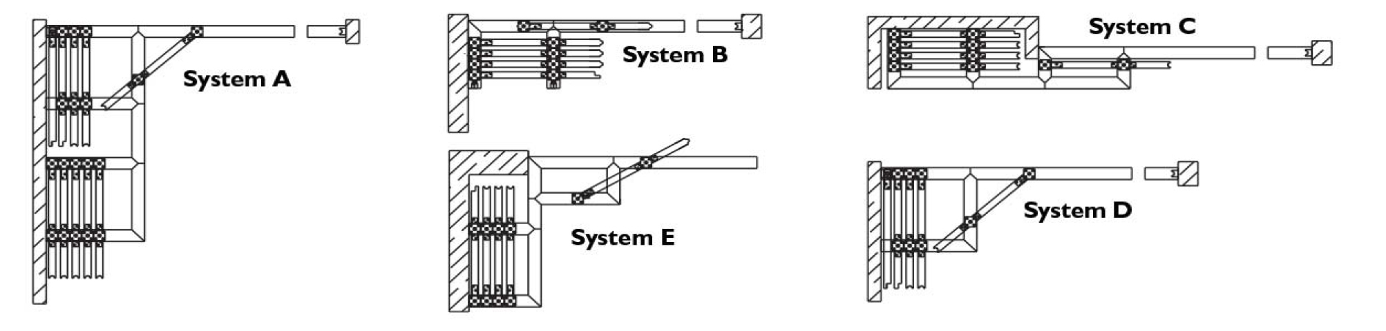 Những phương án xếp cánh của bộ phụ kiện vách ngăn di động BXL014 tải 90kg