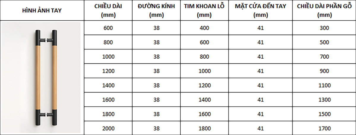 Bảng thông số kỹ thuật phần tay nắm đầu inox thân gỗ